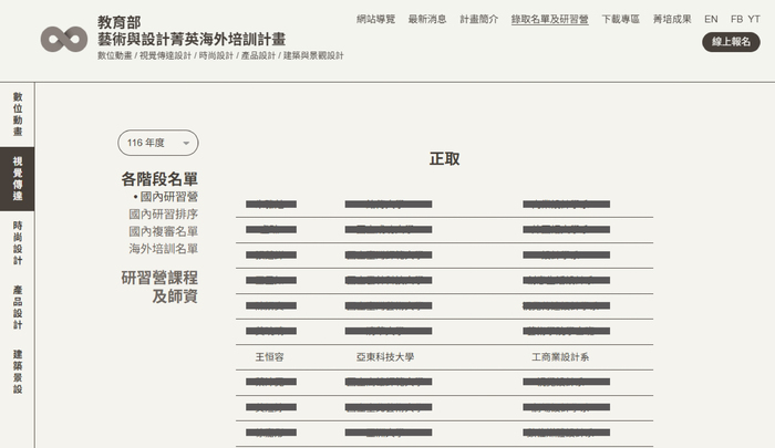 116年度藝術與設計菁英海外培訓計畫_正取名單